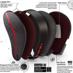 ЛАПИ ЗА БОКС RDX KARA F6